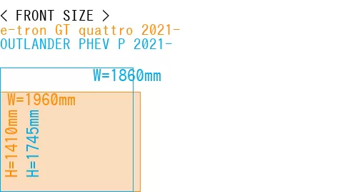 #e-tron GT quattro 2021- + OUTLANDER PHEV P 2021-